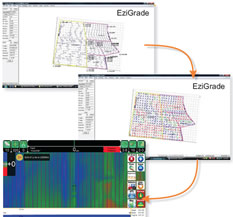 LevelGuide EziGrade Screen